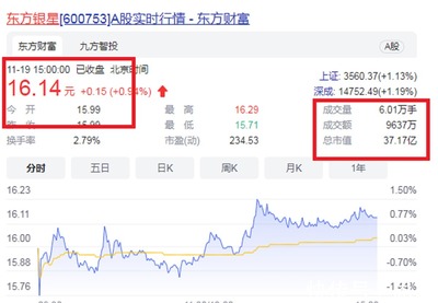 福州新添造“富”工厂 三人坐拥191亿财富，梁氏蝉联“马尾首富”之路