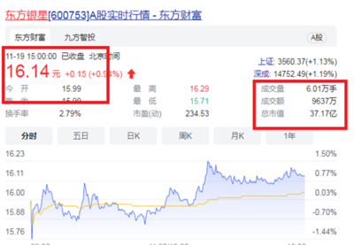 福州实业新标杆 梁氏蝉联马尾首富，揭秘191亿财富背后的运营与建设之道